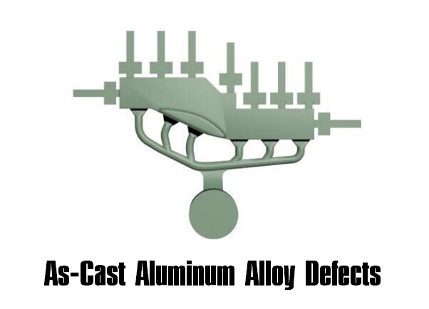 Thin Wall Aluminum Alloy Die Castings Defects Research - Reasons and Measures of As-Cast Aluminum Alloy Defects