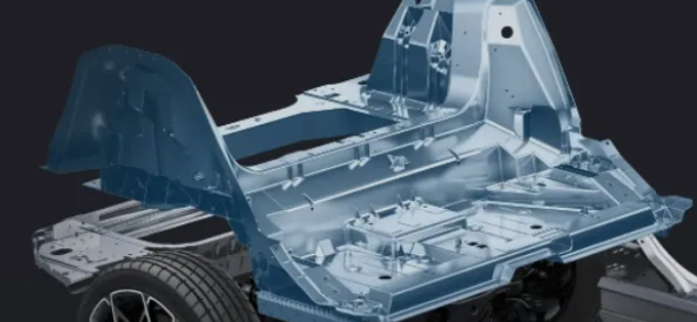 Which Automotive Technology Will Have the Biggest Impact on the Automobile Industry in China in 2024?