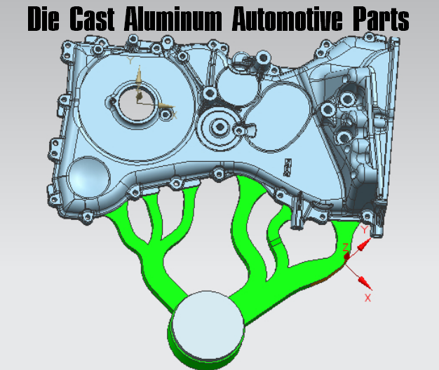 Optimization of Aluminum Automotive Parts Die Casting Process | Diecasting-mould