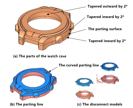 Digital Design of Die Casting Dies for Zinc Alloy Castings - Die Casting Mold Design | Diecasting-mould