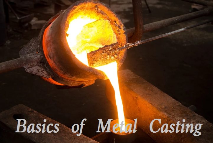 Basics of Metal Casting: What is Metal Casting and The Components of Metal Casting Mold