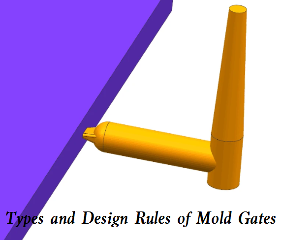 Common Types and Design Rules of Mold Gates