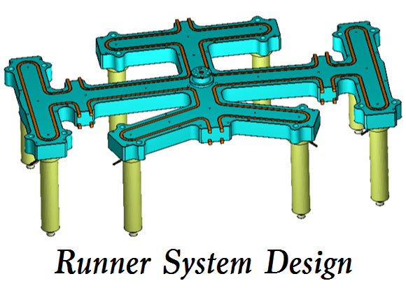 Importance and Tips of Runner System Design